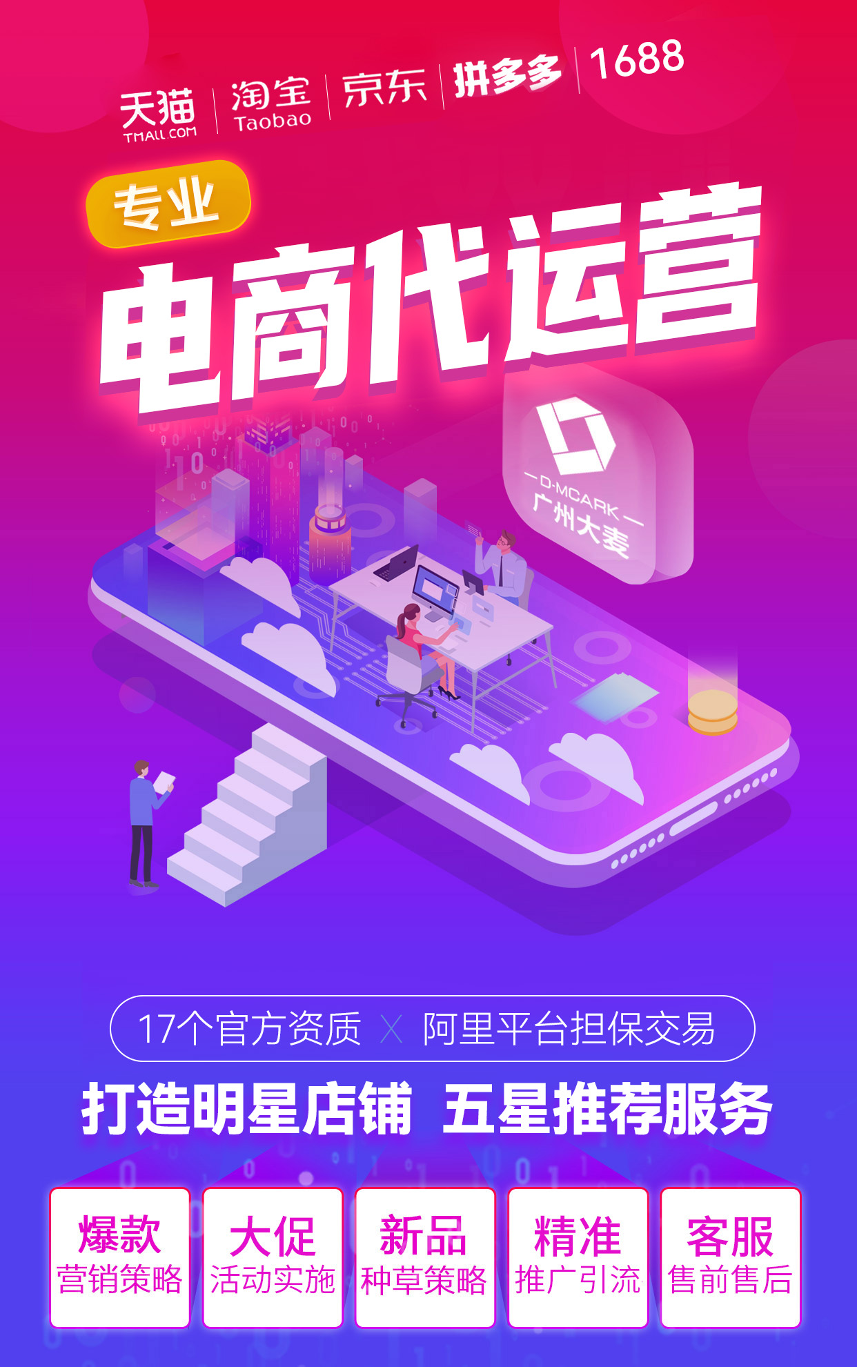 電商代運營